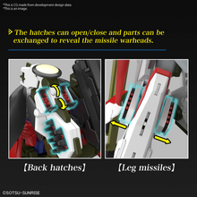 Load image into Gallery viewer, HG 1/144  Destiny Gundam Spec 2 &amp; Zeus Silhouette
